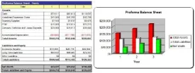 Golf Driving Range Business Plan - MS Word/Excel